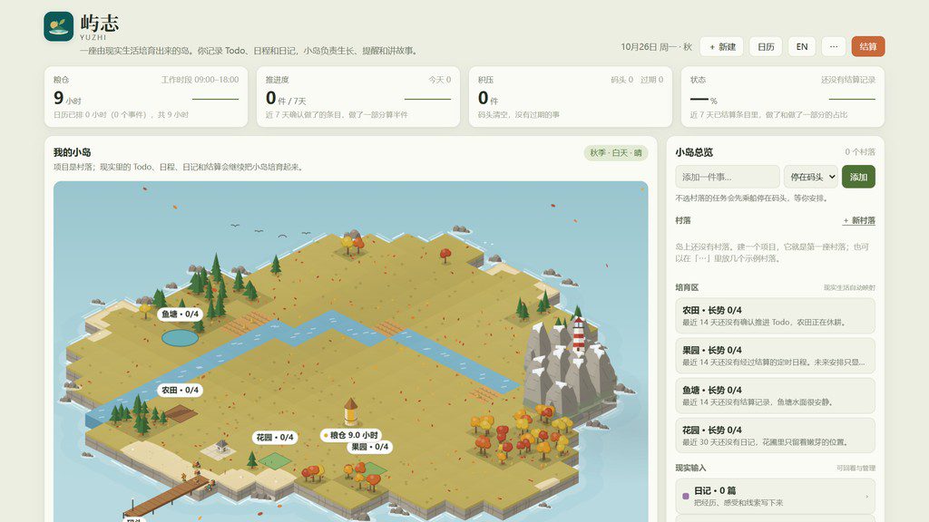 屿志小岛地图，村落、农田、果园、鱼塘与花园四个培育区