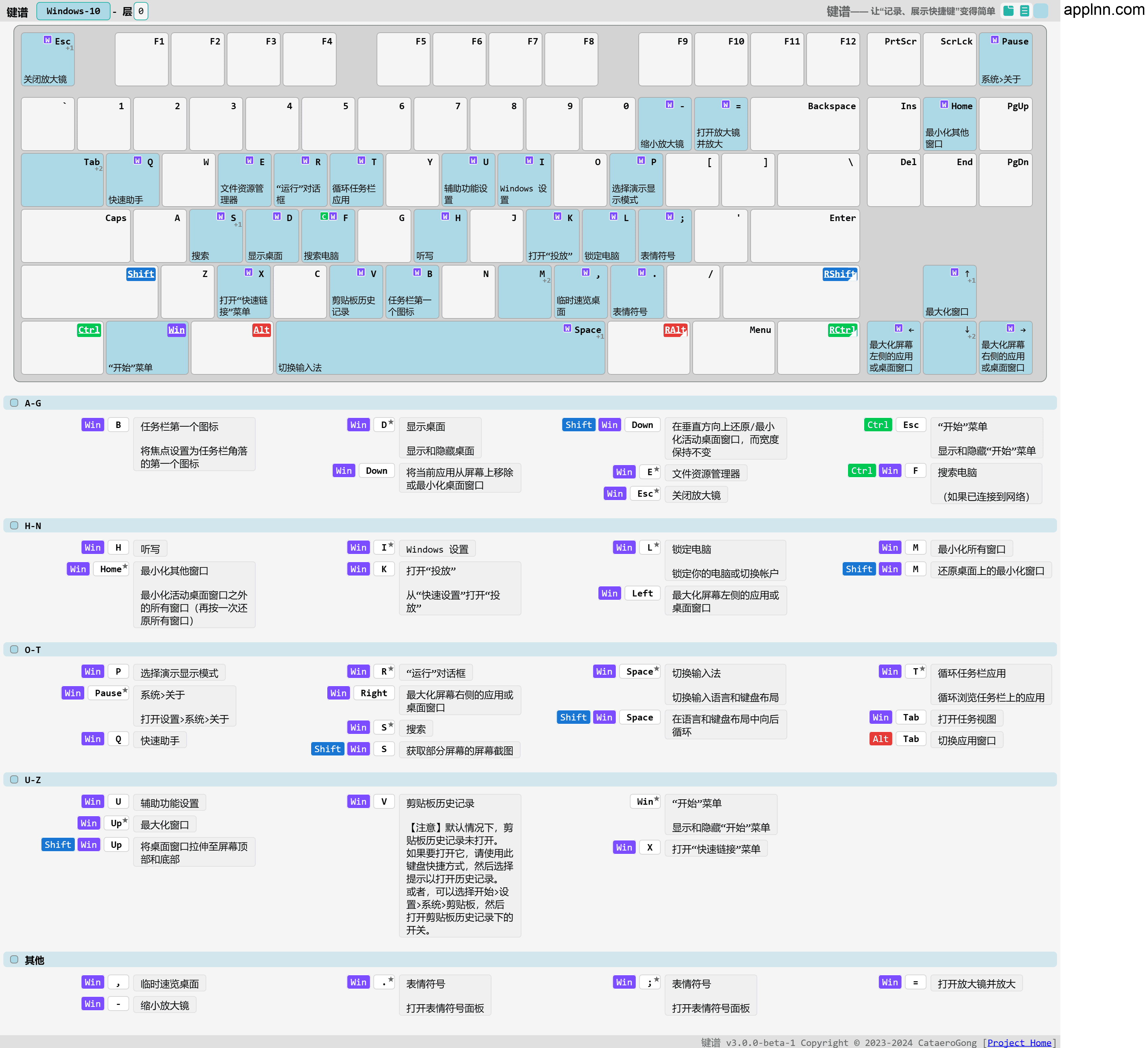 键谱 keymap:记录、展示软件快捷键的 本机 网页 应用