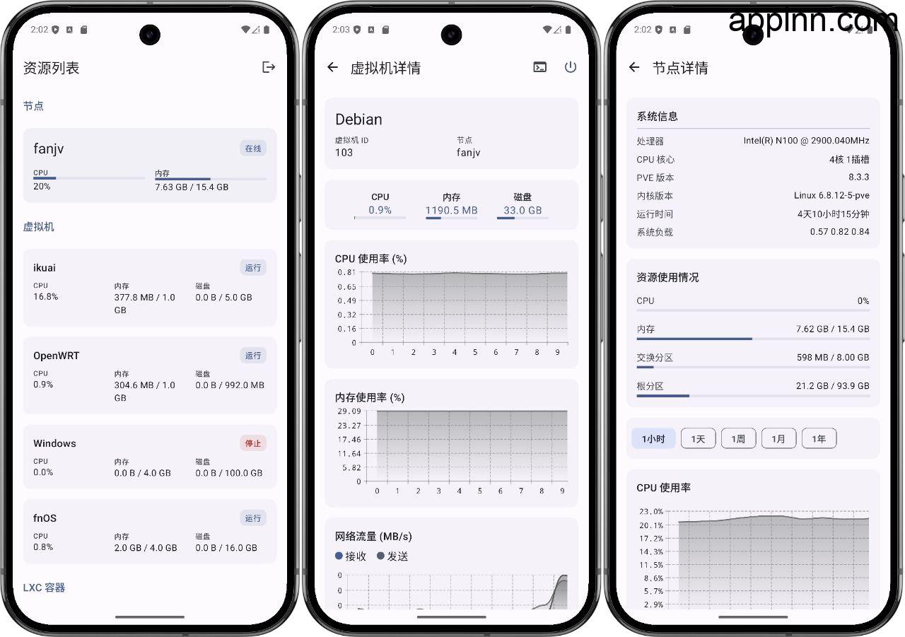 ProxMonitor – Proxmox VE 服务器监控