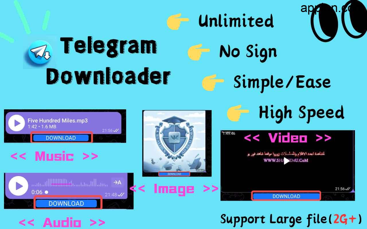 Telegram Downloader：全能Telegram免费无水印高清视频与多媒体下载器