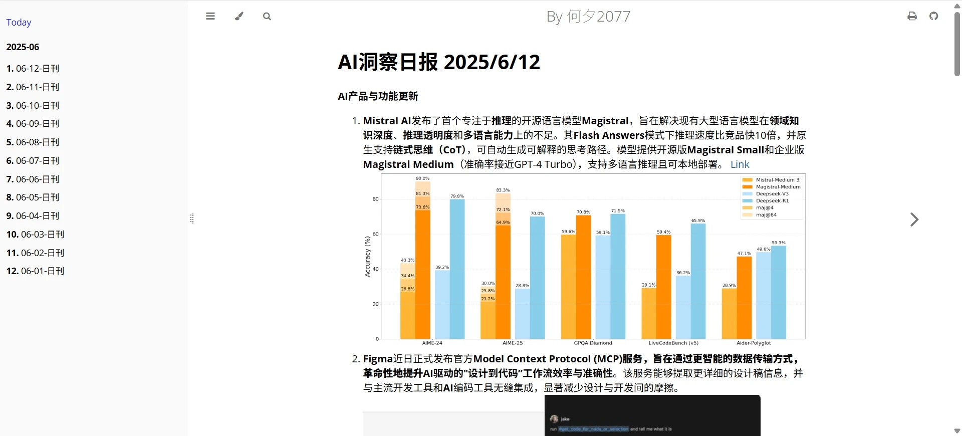 AI 洞察日报：智能内容聚合与生成平台