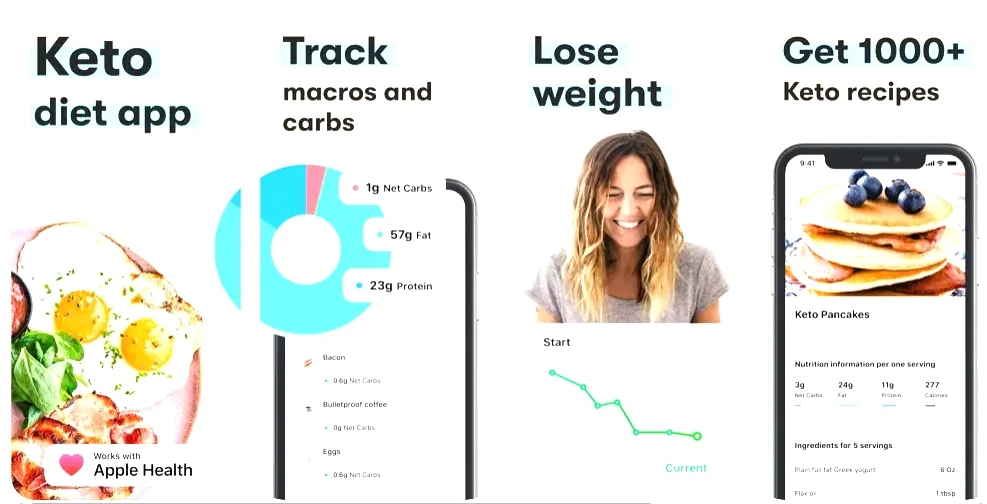 KetoDiet v8.1 iOS绿化版
