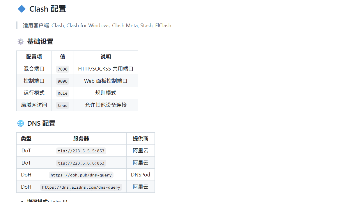 Self-Configuration：直接抄作业：Clash/Surge 代理规则配置一套配好，测速分流全自动