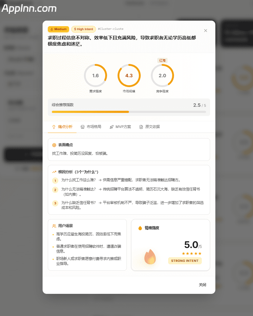 DeepPoint：社交媒体用户发掘痛点Web应用