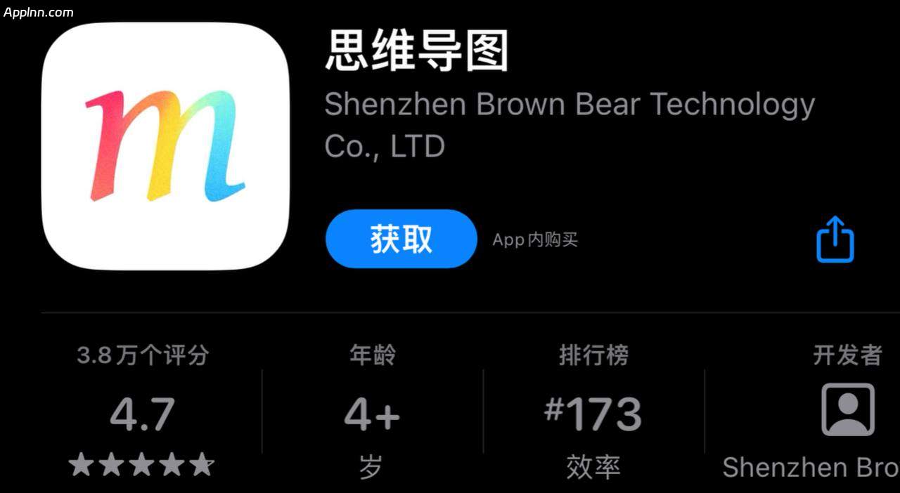 IOS圈X规则|思维导图