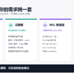 微软官方：一条命令配好 Windows 开发环境